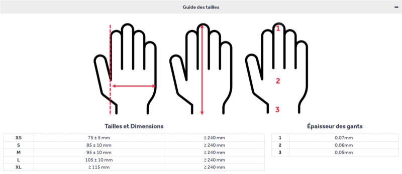 Gant nitrile non poudré bleu – Image 2