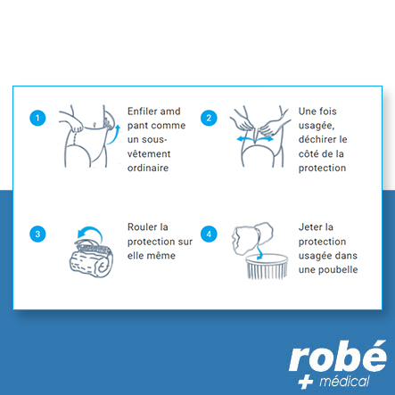 Slip culotte absorbant Extra pants AMD – Image 2